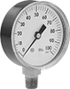 gauges